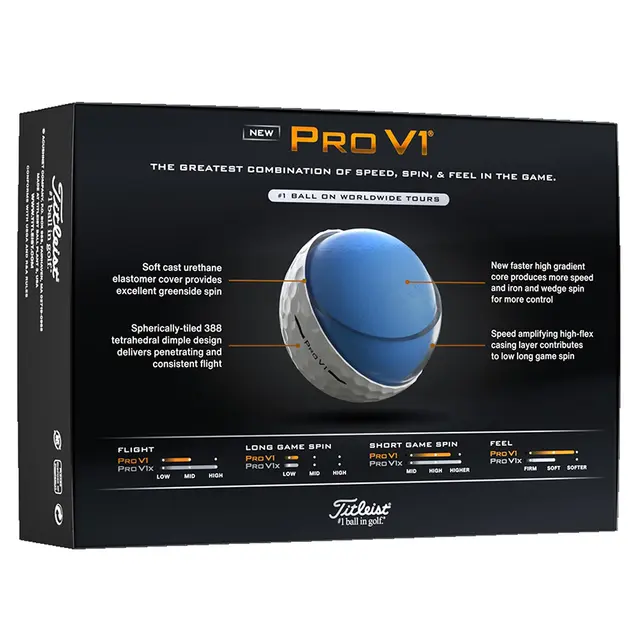 Titleist Pro V1® Golf Ball White Back